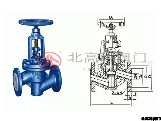 什么是氣動控制閥？