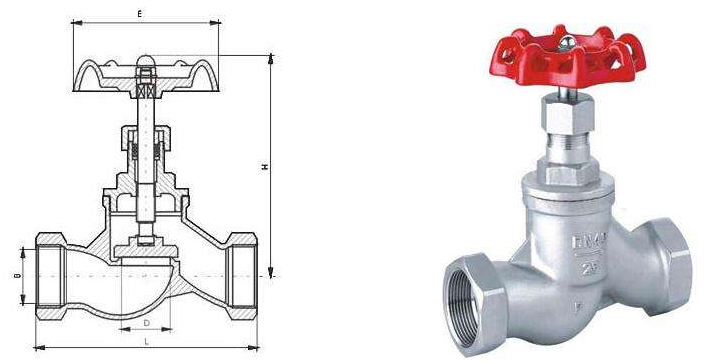 J11W不銹鋼內(nèi)螺紋截止閥圖紙尺寸 J11W不銹鋼內(nèi)螺紋截止閥圖紙尺寸